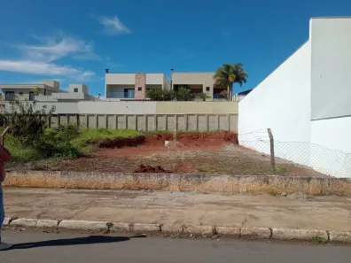 Lote/Terreno para alugar, 320m² no Vila Popular, Itapetininga