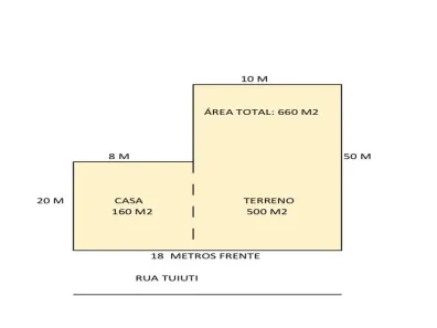 Lote/Terreno para alugar, 500m² no Tatuapé, São Paulo