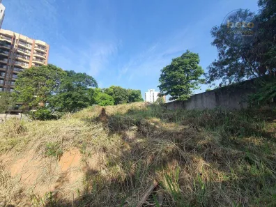 Lote/Terreno à venda, 2234m² no Vila Santa Terezinha, Itu