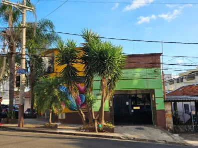 Ponto Comercial para alugar, 90m² no Santa Teresinha, São Paulo