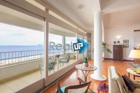 Cobertura com 4 Quartos para alugar, 410m² no Copacabana, Rio de Janeiro