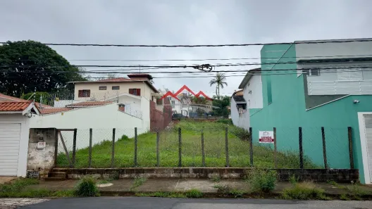 Lote/Terreno à venda, 350m² no Jardim das Samambaias, Jundiaí