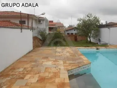 Lote/Terreno para alugar, 292m² no Jardim Paraíso, Campinas