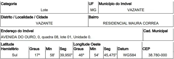 Lote/Terreno à venda, 360m² no Vazante, Vazante