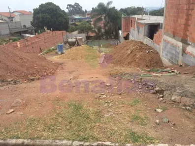 Lote/Terreno à venda, 386m² no Jardim Celeste, Jundiaí