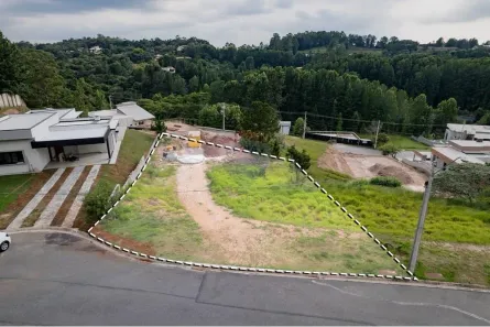 Lote/Terreno à venda, 1047m² no Caxambu, Jundiaí