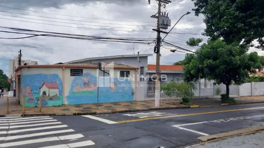 Ponto Comercial à venda, 303m² no Vila Proost de Souza, Campinas