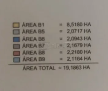 à venda, 22000m² no Tibaia de São Fernando, São Carlos