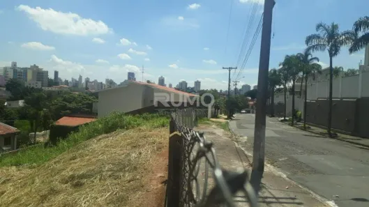 Lote/Terreno à venda, 404m² no Jardim Lumen Christi, Campinas