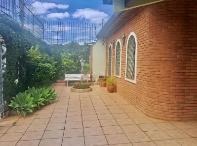Casa com 3 Quartos para alugar, 250m² no Vila Progresso, Jundiaí