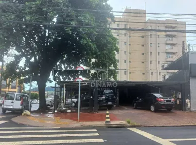 Ponto Comercial à venda, 251m² no Jardim Paulistano, Ribeirão Preto