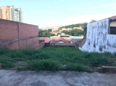 Lote/Terreno à venda, 336m² no Castelinho, Piracicaba