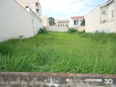 Lote/Terreno para alugar, 367m² no Parque Campolim, Sorocaba