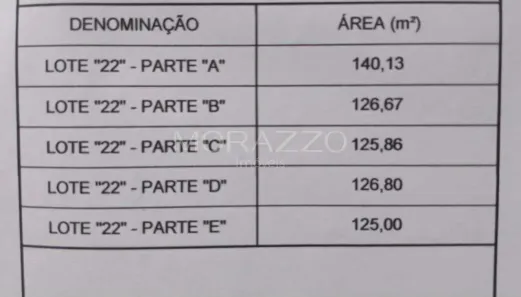 Lote/Terreno à venda, 127m² no Jardim Paraíso, Jacareí