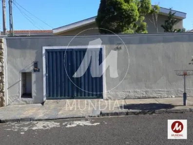 Casa com 2 Quartos à venda, 116m² no Independência, Ribeirão Preto