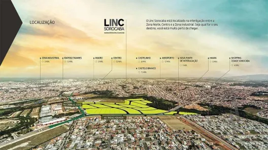 Lote/Terreno à venda, 1872m² no Zona Industrial, Sorocaba