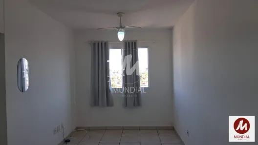 Apartamento com 2 Quartos à venda, 55m² no Vila Maria Luiza, Ribeirão Preto