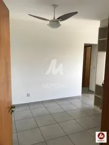 Apartamento com 2 Quartos à venda, 65m² no Nova Aliança, Ribeirão Preto