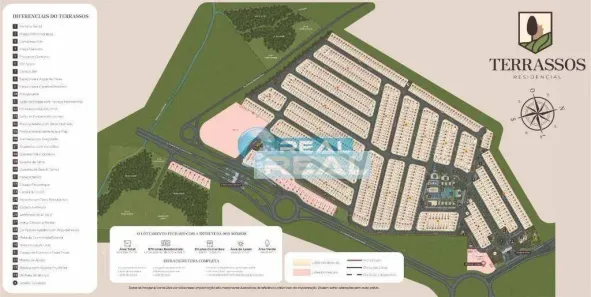 Lote/Terreno à venda, 247m² no Parque Bom Retiro, Paulínia