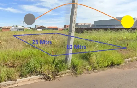 Lote/Terreno à venda, 250m² no Residencial Figueiras do Parque, Campo Grande