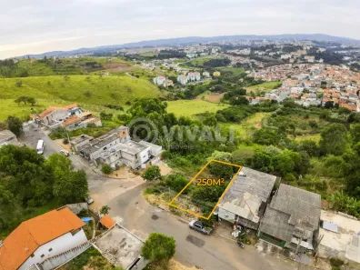 Lote/Terreno à venda, 250m² no Loteamento Itatiba Park, Itatiba
