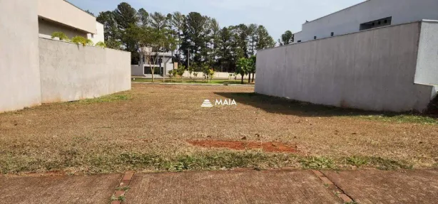 Lote/Terreno à venda, 415m² no Cyrela Landscape, Uberaba
