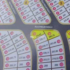 Lote/Terreno à venda, 204m² no Jardim São Bento, São José do Rio Preto