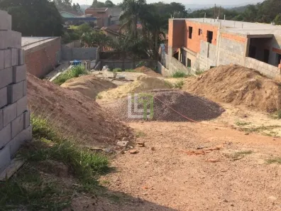 Lote/Terreno à venda, 396m² no Jardim Celeste, Jundiaí