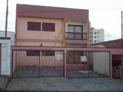 Apartamento com 3 Quartos à venda, 80m² no Condomínio Itamaraty, Ribeirão Preto