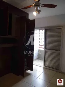 Cobertura com 3 Quartos à venda, 244m² no Centro, Ribeirão Preto