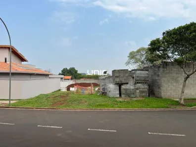Lote/Terreno à venda, 413m² no Água Seca, Piracicaba