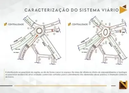 Sala Comercial à venda, 241m² no Europa, Contagem