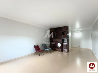 Apartamento com 3 Quartos para alugar, 199m² no Ribeirânia, Ribeirão Preto