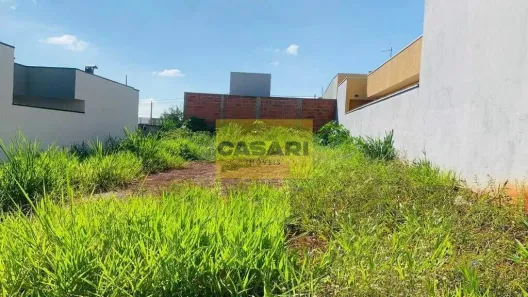 Lote/Terreno à venda, 250m² no Portal Ville Jardins, Boituva