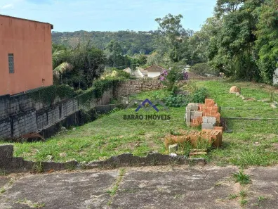 Lote/Terreno à venda, 976m² no Jardim Novo Mundo, Jundiaí