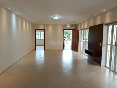 Casa de Condomínio com 2 Quartos à venda, 200m² no Parque dos Resedás, Campinas