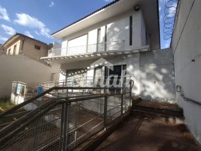 Imóvel Comercial com 5 Quartos para alugar, 450m² no Jardim América, Ribeirão Preto