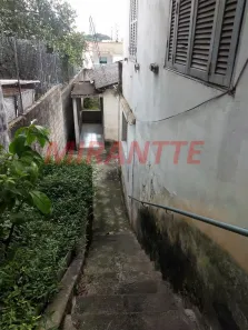 Lote/Terreno com 1 Quarto à venda, 190m² no Jardim Franca, São Paulo