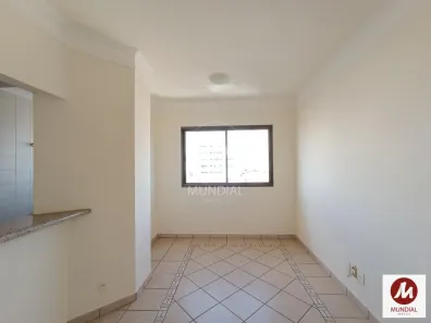 Apartamento com 1 Quarto para alugar, 42m² no Vila Ana Maria, Ribeirão Preto