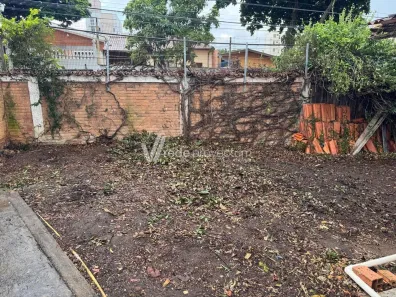 Lote/Terreno à venda, 250m² no Jardim Guarani, Campinas
