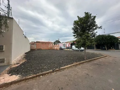 Lote/Terreno para alugar, 138m² no Jaraguá, Piracicaba