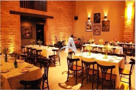 Ponto Comercial para alugar, 380m² no Fundinho, Uberlândia