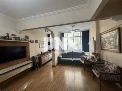 Apartamento com 3 Quartos à venda, 80m² no Copacabana, Rio de Janeiro