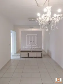 Apartamento com 3 Quartos à venda, 75m² no Jardim São José, Ribeirão Preto