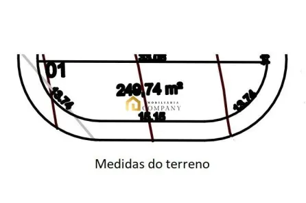 Lote/Terreno à venda, 249m² no Cajuru do Sul, Sorocaba
