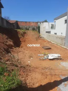 Lote/Terreno à venda, 477m² no Jardim Peri, São Paulo