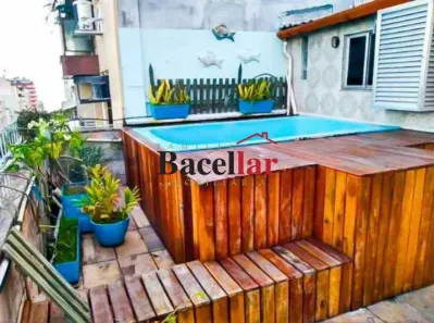 Cobertura com 4 Quartos à venda, 210m² no Ipanema, Rio de Janeiro