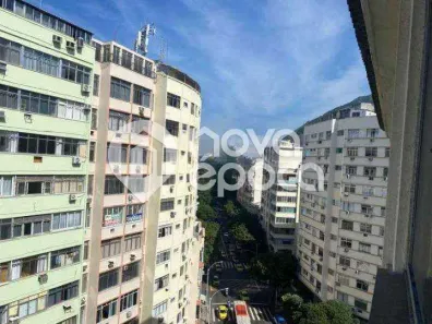 Apartamento com 3 Quartos à venda, 137m² no Copacabana, Rio de Janeiro