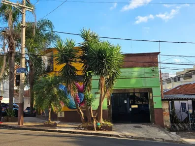 Ponto Comercial para alugar, 90m² no Santa Teresinha, São Paulo