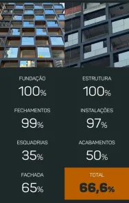 Apartamento com 1 Quarto à venda, 28m² no Ponta Verde, Maceió